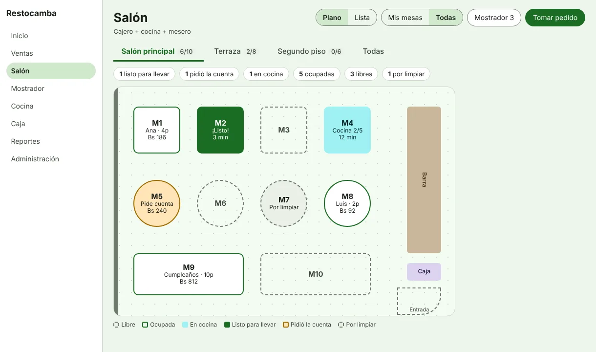 Plano del salón con mesas por estado